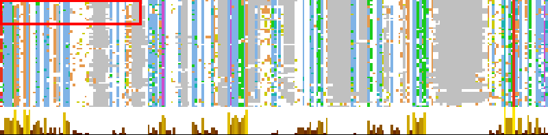 1hdc.pfam example alignment