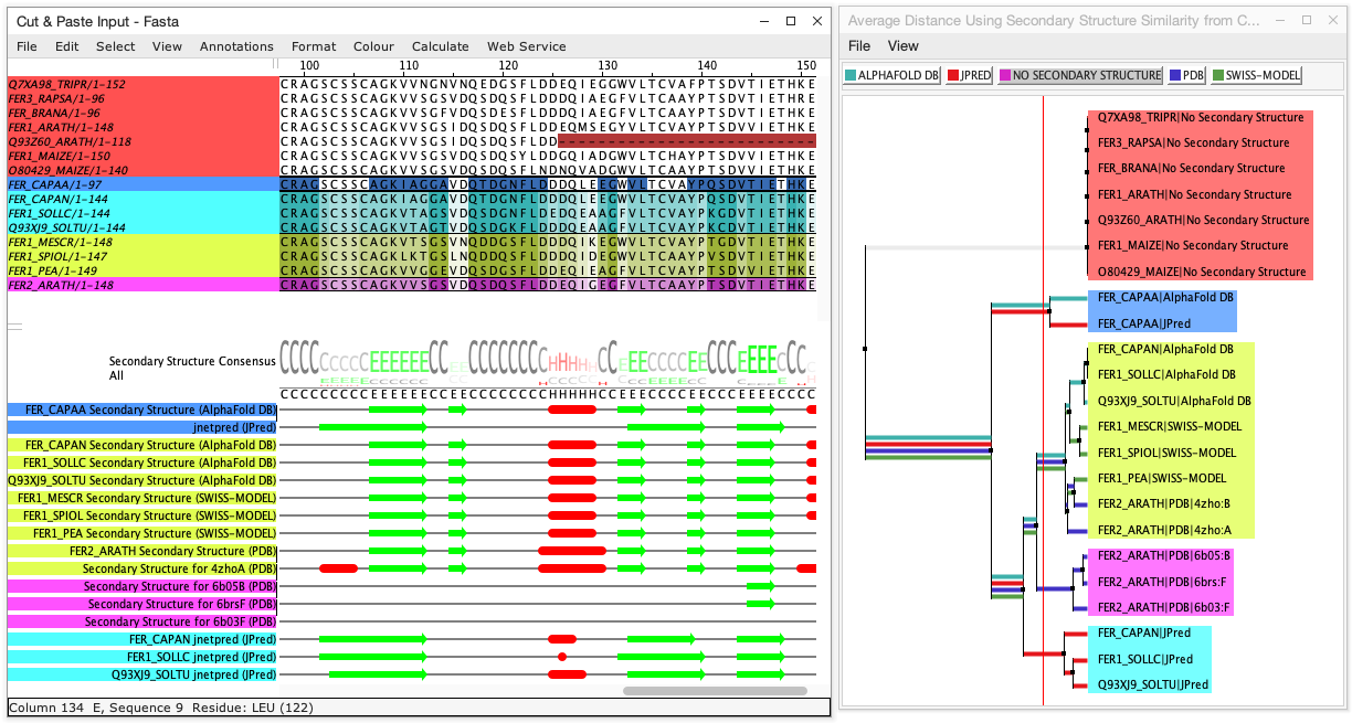 Jalview screenshot
    showing an alignment annotated with protein secondary structure tracks that 
    have been used to calculate a tree that was then used to subdivide the alignment 
    and tracks into groups.